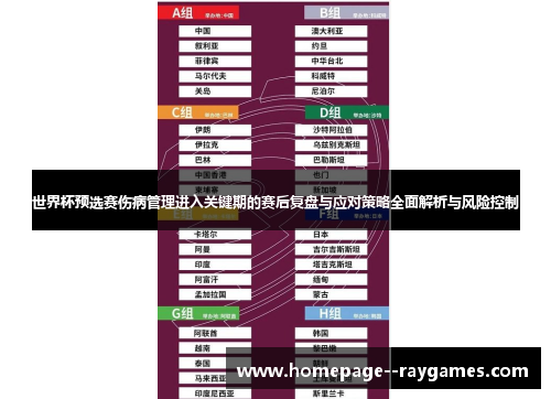 世界杯预选赛伤病管理进入关键期的赛后复盘与应对策略全面解析与风险控制